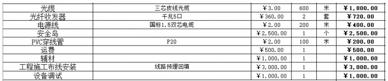 道闸系统施工如何报价？