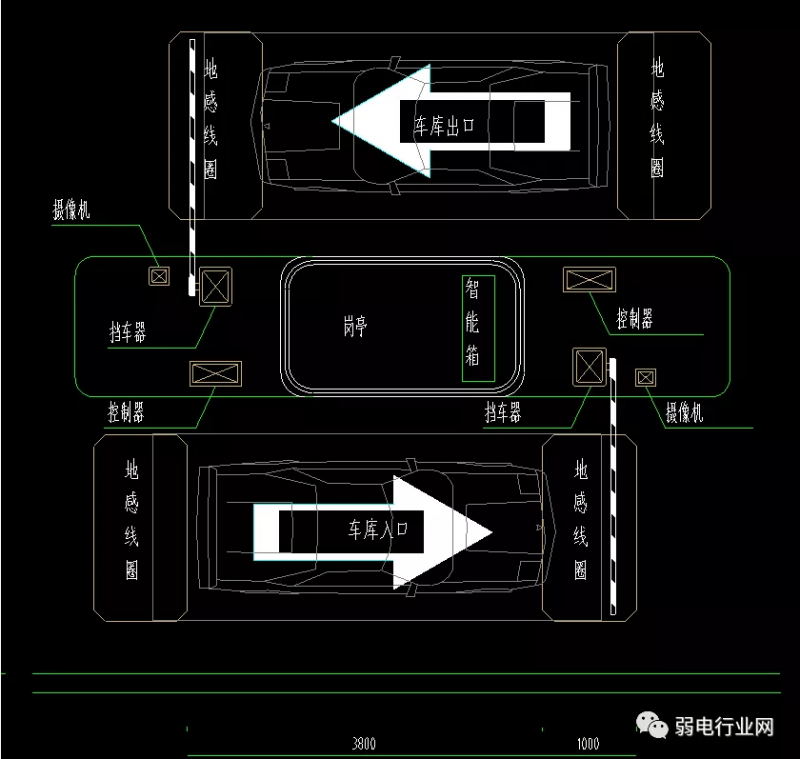 道闸系统图