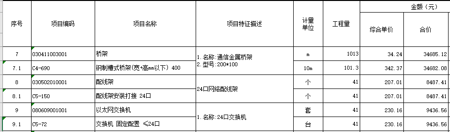 交换机施工费