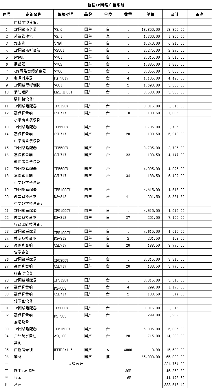 校园ip广播系统如何报价？